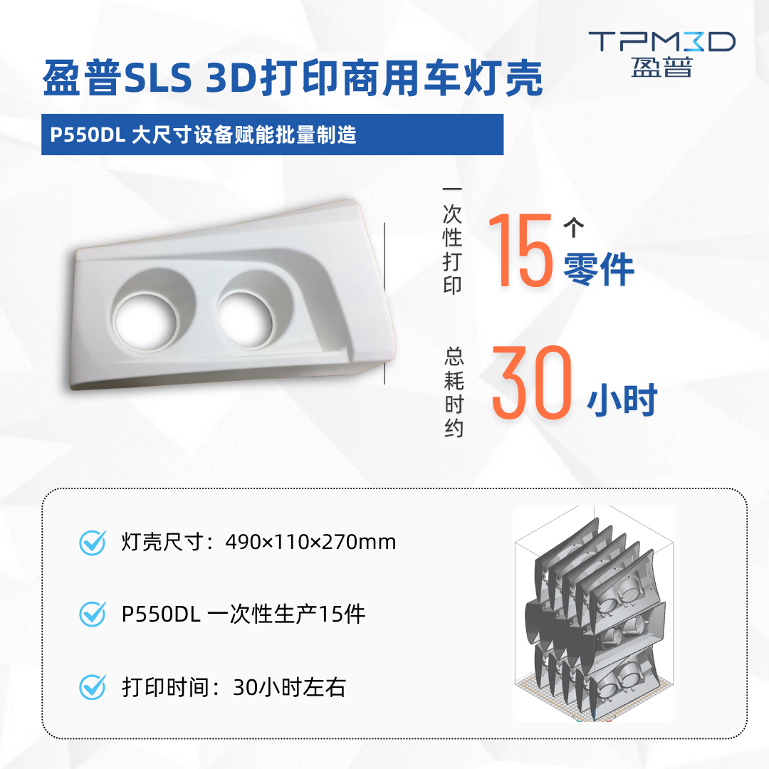 Blue and White Digitalism Testimonial Instagram Post 副本